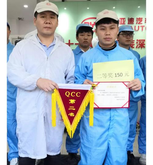 堅(jiān)持改善，評比促優(yōu)——十一部涂裝深圳工廠圓滿完成11月份QCC評比活動(dòng)